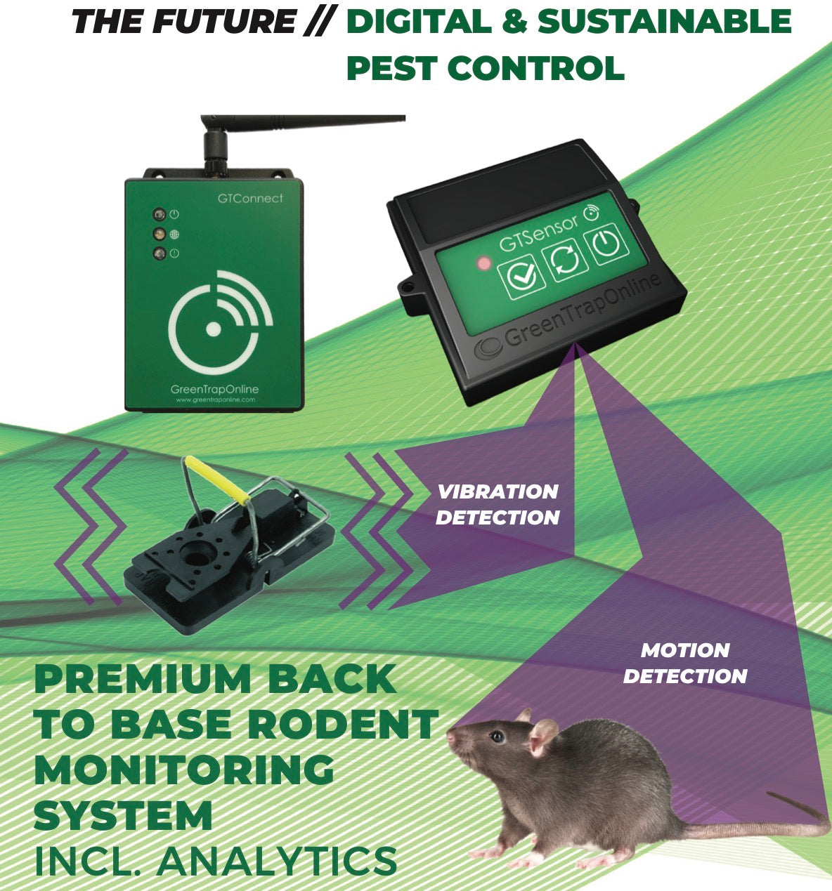 Rodent Device Controller 24/7 365 Rodent Monitoring – Pestar Services